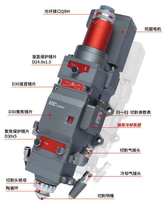 智能激光切割頭，自動調(diào)焦